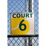 Panneaux n° de court